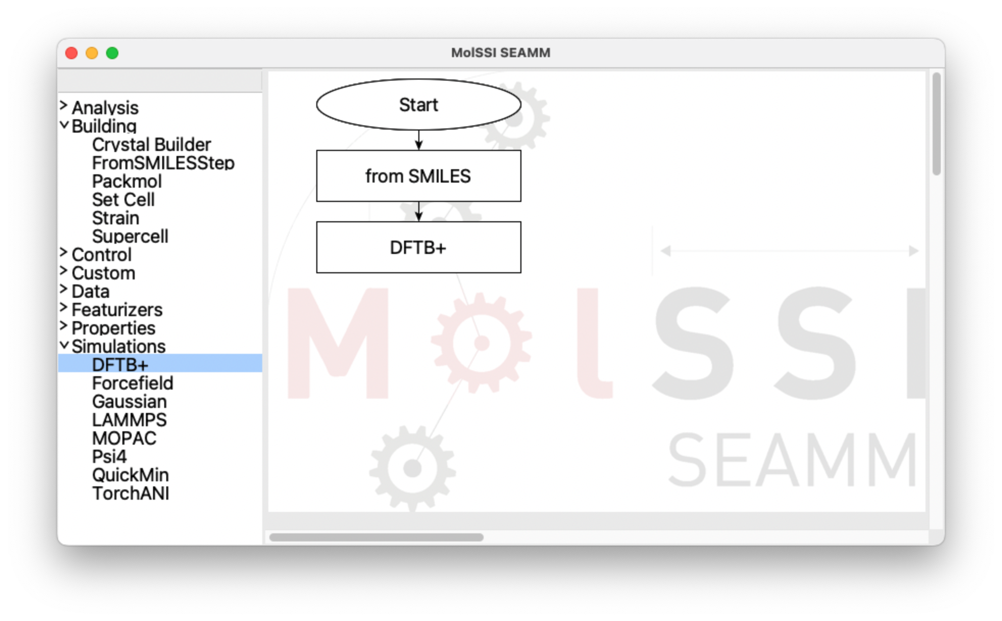 The flowchart with the DFTB+ step added