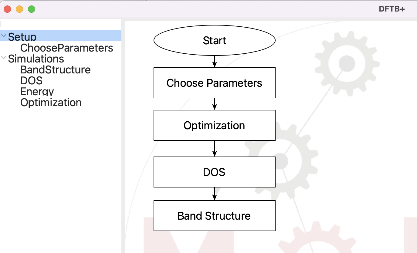 The flowchart for the **DFTB+** step