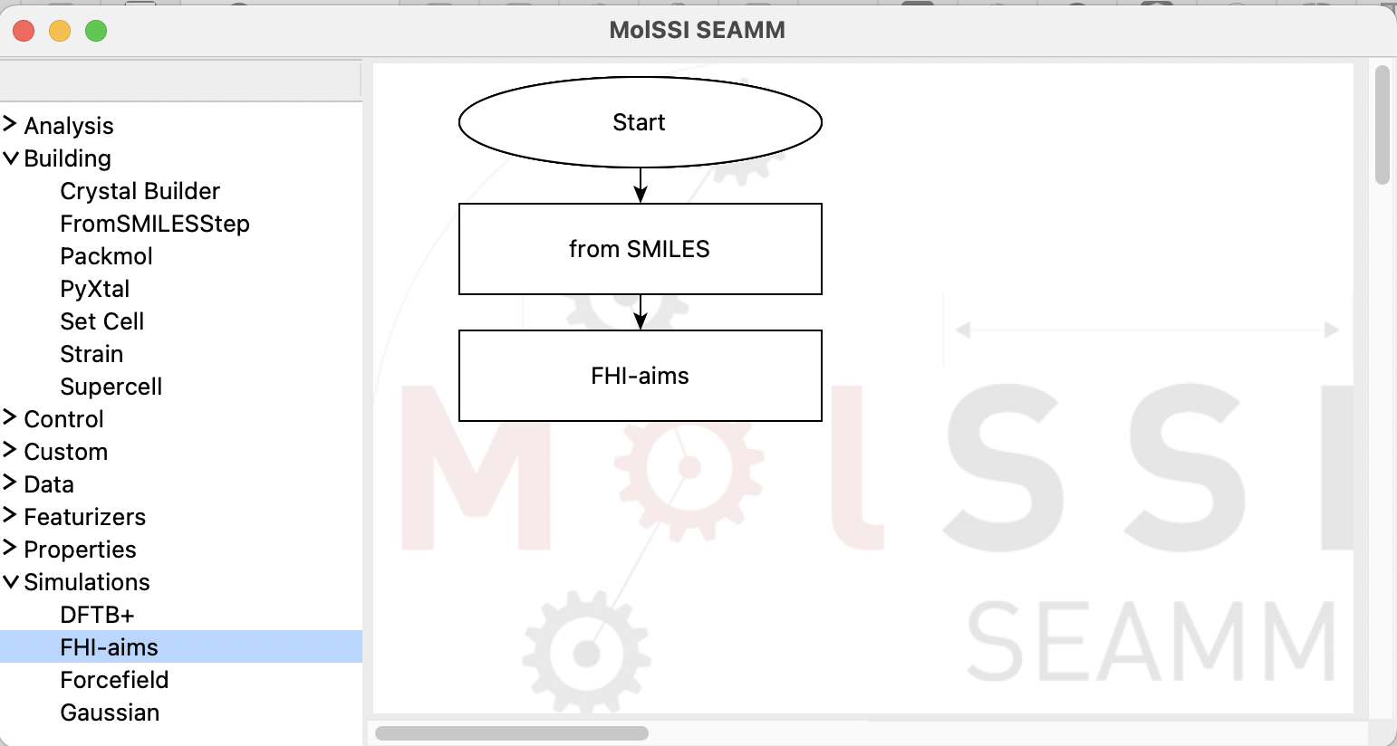 The flowchart with the FHI-aims step added